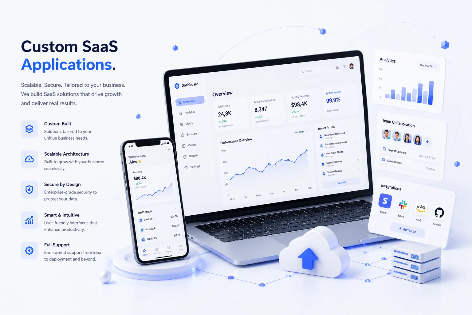 Custom SaaS Applications